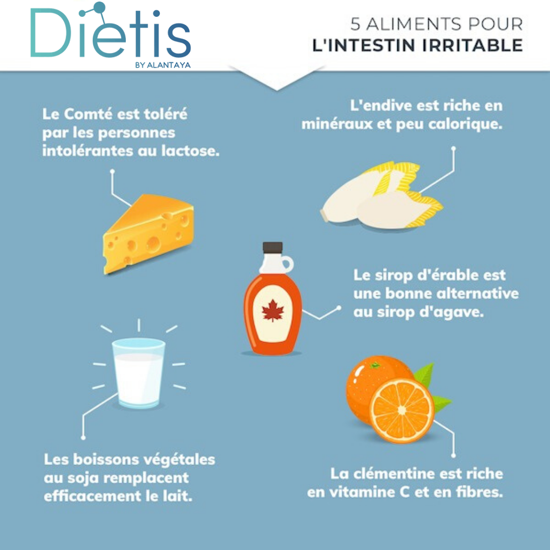 Intestin Irritable : 5 Aliments à Consommer Sans Risque - DIETIS